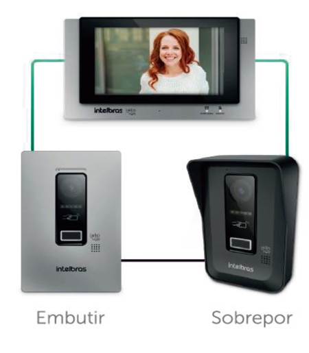 Foto do produto VIDEOPORTEIRO WI-FI ALLO WT7 